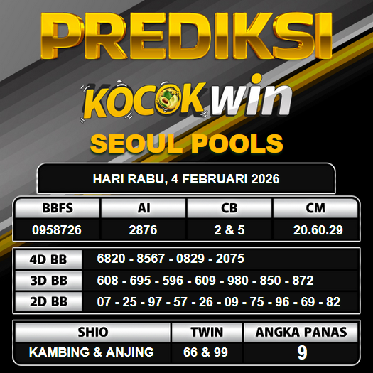 PREDIKSI TOGEL KOCOKWIN