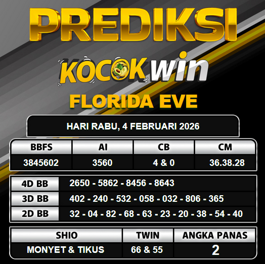 PREDIKSI TOGEL KOCOKWIN