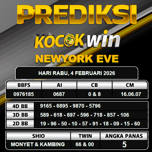 PREDIKSI TOGEL KOCOKWIN