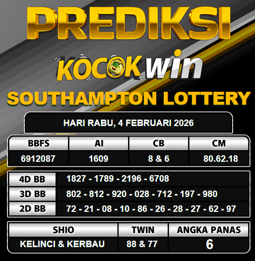PREDIKSI TOGEL KOCOKWIN