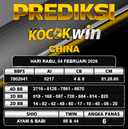 PREDIKSI TOGEL KOCOKWIN