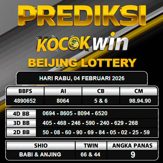 PREDIKSI TOGEL KOCOKWIN