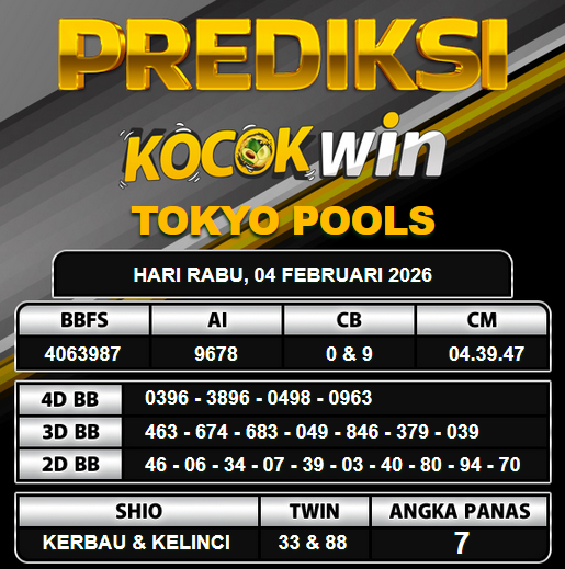 PREDIKSI TOGEL KOCOKWIN