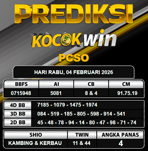 PREDIKSI TOGEL KOCOKWIN
