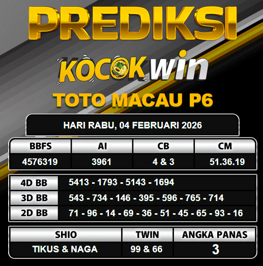 PREDIKSI TOGEL KOCOKWIN