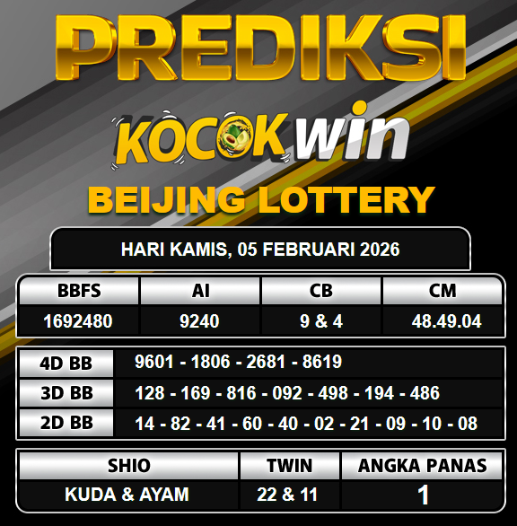 PREDIKSI TOGEL KOCOKWIN