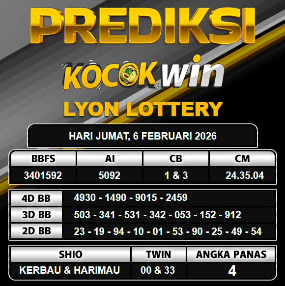 PREDIKSI TOGEL KOCOKWIN