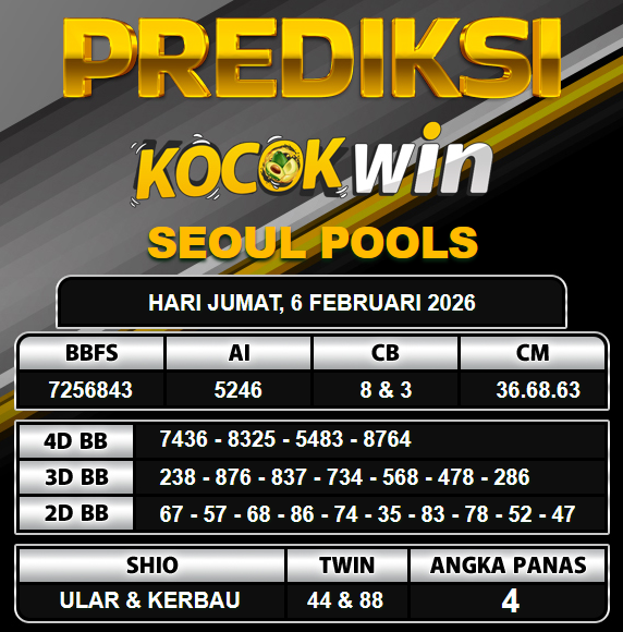 PREDIKSI TOGEL KOCOKWIN