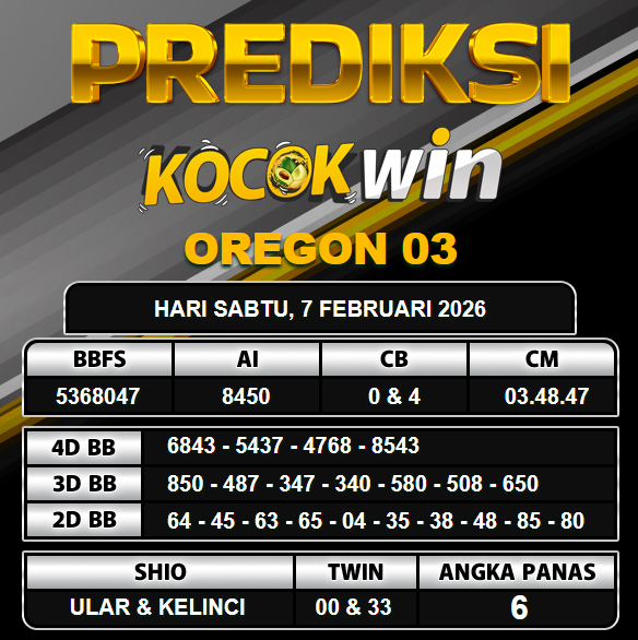 PREDIKSI TOGEL KOCOKWIN