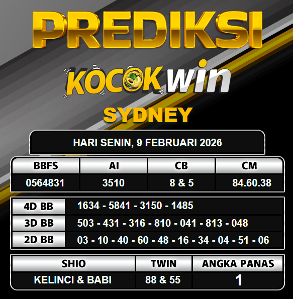 PREDIKSI TOGEL KOCOKWIN