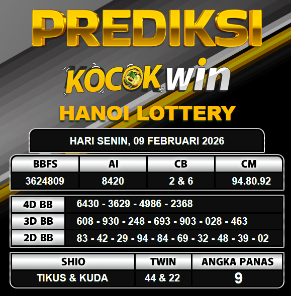 PREDIKSI TOGEL KOCOKWIN
