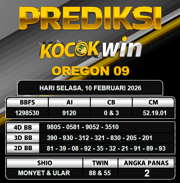 BUKTI WITHDRAW PG SOFT (MAHJONG WAYS )- KOCOK WIN