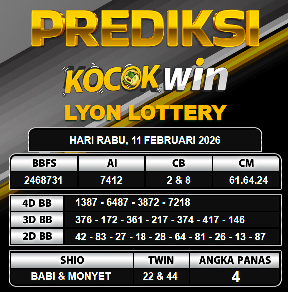 PREDIKSI TOGEL KOCOKWIN