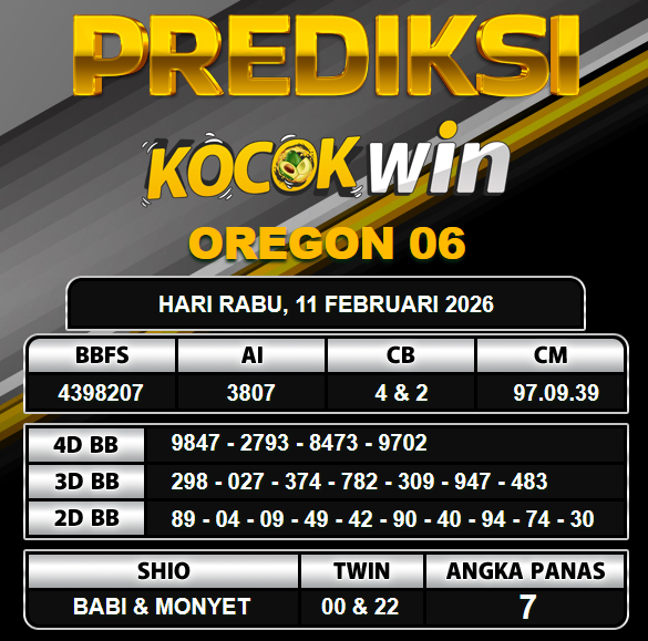 PREDIKSI TOGEL KOCOKWIN