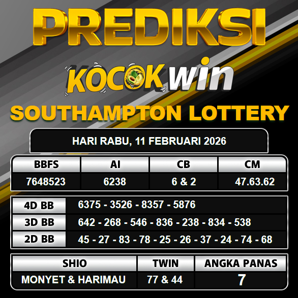 PREDIKSI TOGEL KOCOKWIN