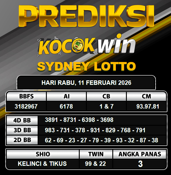 PREDIKSI TOGEL KOCOKWIN