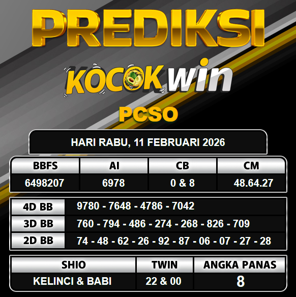 PREDIKSI TOGEL KOCOKWIN