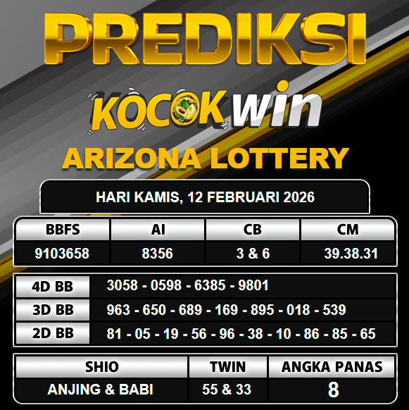 PREDIKSI TOGEL KOCOKWIN