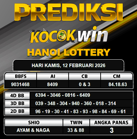 PREDIKSI TOGEL KOCOKWIN
