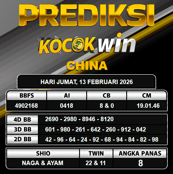 PREDIKSI TOGEL KOCOKWIN
