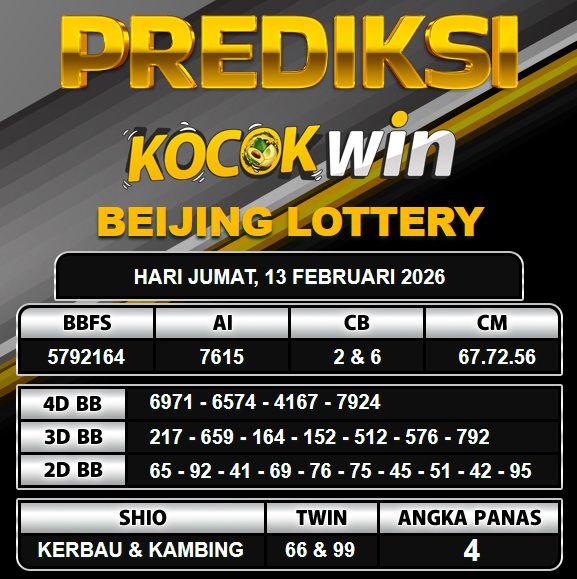 PREDIKSI TOGEL KOCOKWIN