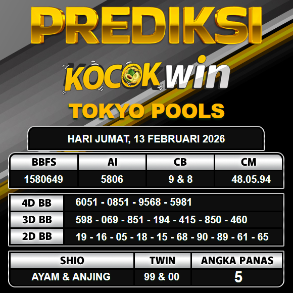 PREDIKSI TOGEL KOCOKWIN