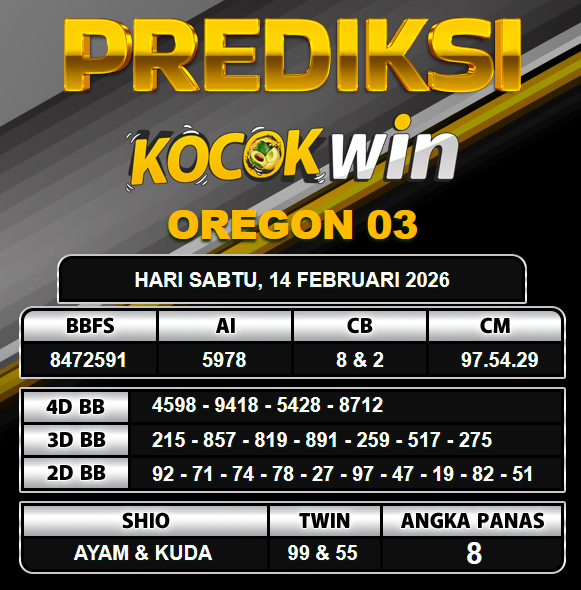 PREDIKSI TOGEL KOCOKWIN