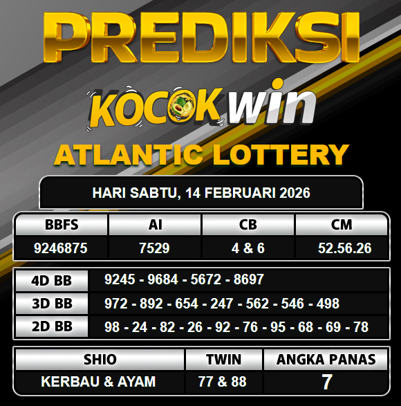 PREDIKSI TOGEL KOCOKWIN
