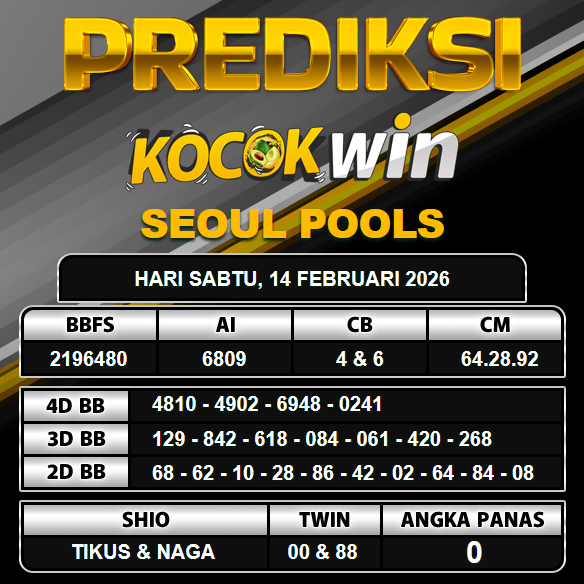 PREDIKSI TOGEL KOCOKWIN