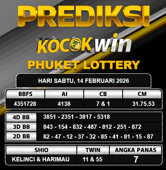 PREDIKSI TOGEL KOCOKWIN