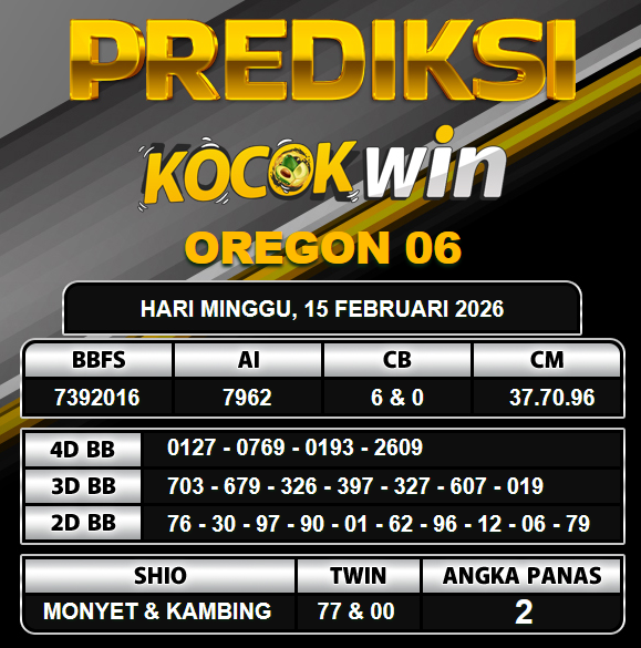 PREDIKSI TOGEL KOCOKWIN