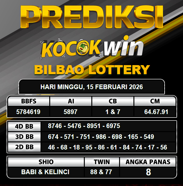PREDIKSI TOGEL KOCOKWIN