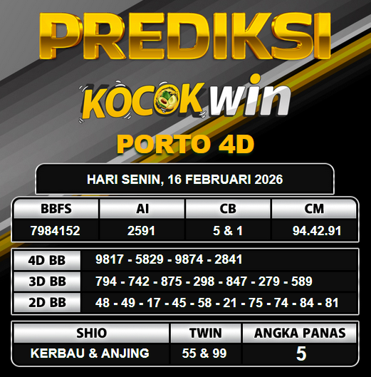 PREDIKSI TOGEL KOCOKWIN