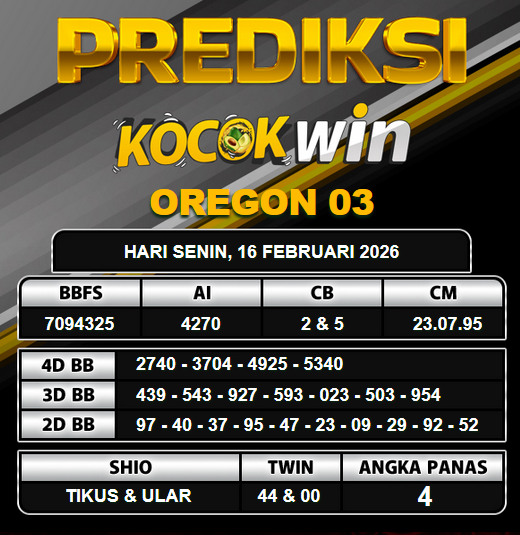 PREDIKSI TOGEL KOCOKWIN