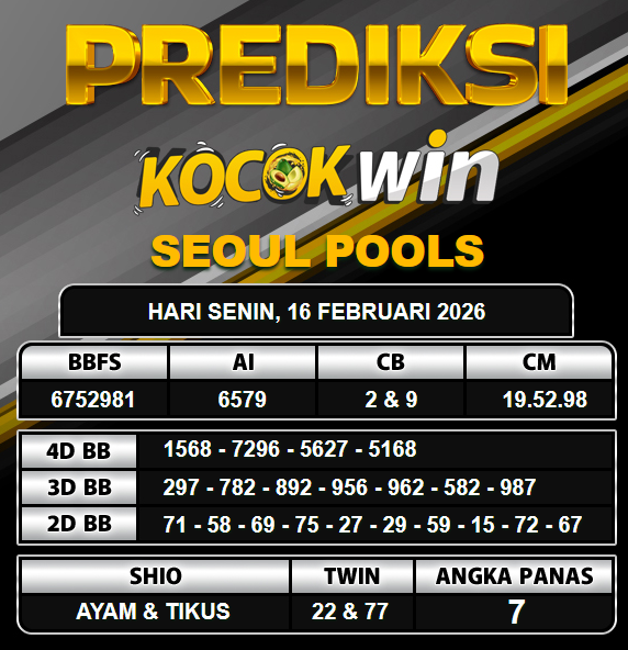 PREDIKSI TOGEL KOCOKWIN