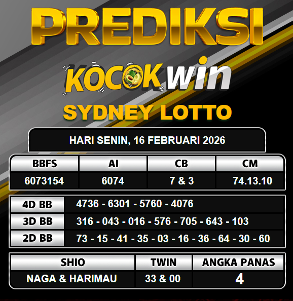 PREDIKSI TOGEL KOCOKWIN