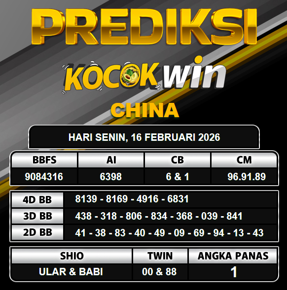 PREDIKSI TOGEL KOCOKWIN