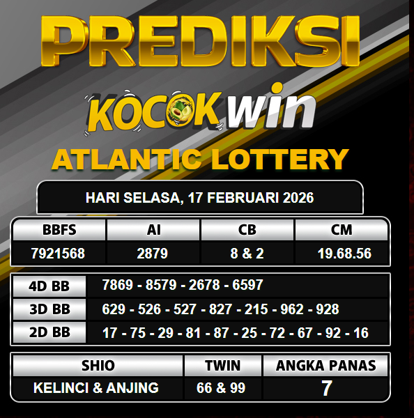 PREDIKSI TOGEL KOCOKWIN