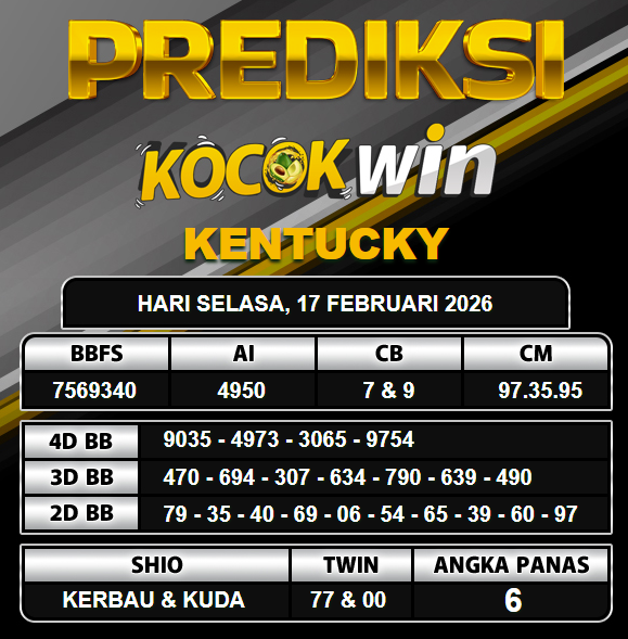 PREDIKSI TOGEL KOCOKWIN