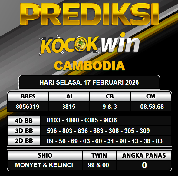 PREDIKSI TOGEL KOCOKWIN