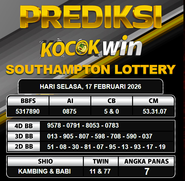 PREDIKSI TOGEL KOCOKWIN