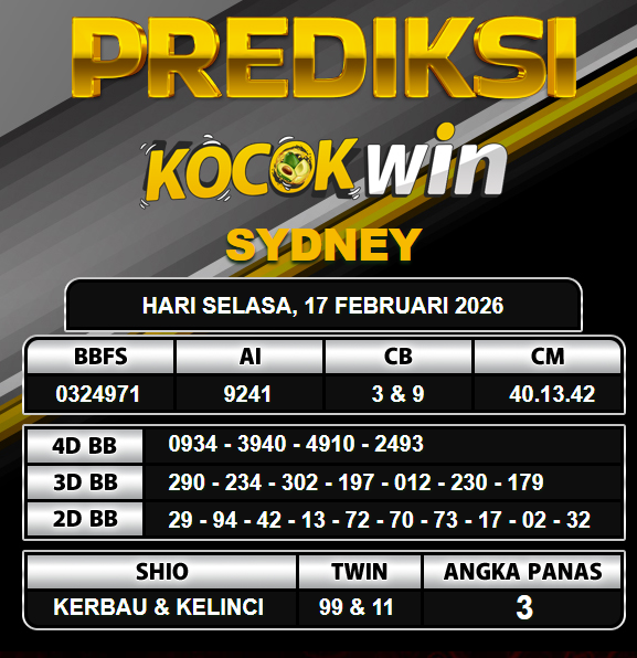 PREDIKSI TOGEL KOCOKWIN