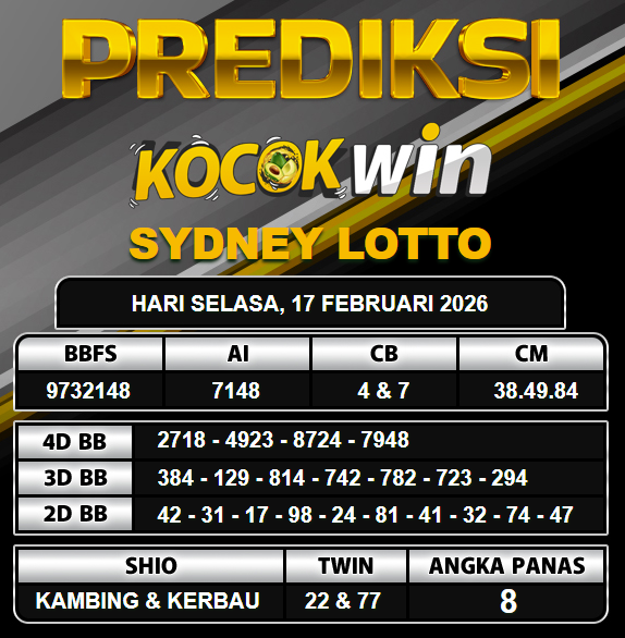 PREDIKSI TOGEL KOCOKWIN