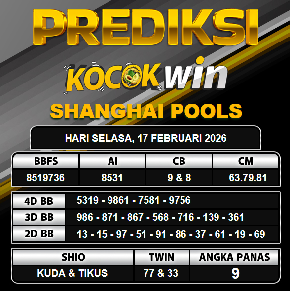 PREDIKSI TOGEL KOCOKWIN