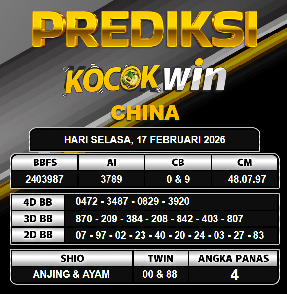 PREDIKSI TOGEL KOCOKWIN