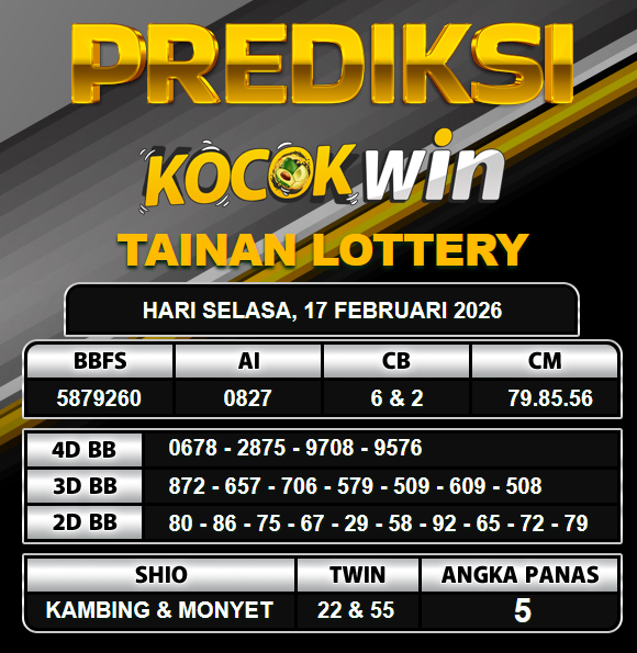 PREDIKSI TOGEL KOCOKWIN