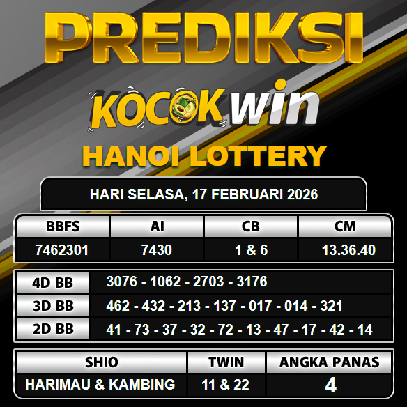 PREDIKSI TOGEL KOCOKWIN