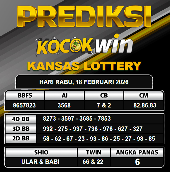 PREDIKSI TOGEL KOCOKWIN