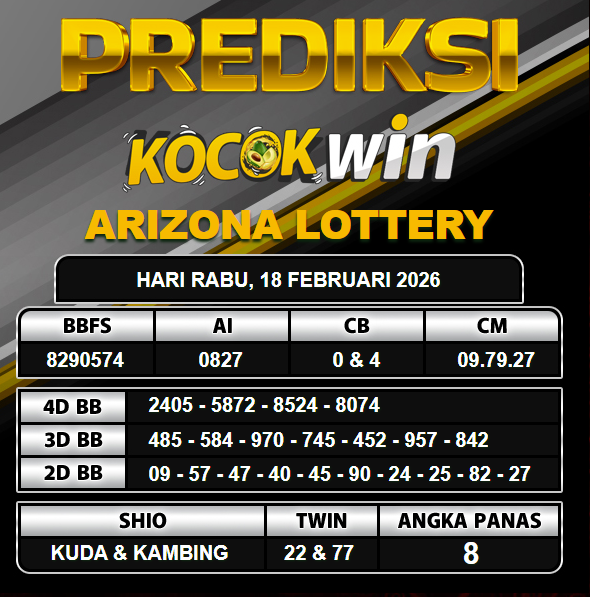 PREDIKSI TOGEL KOCOKWIN