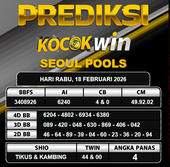 PREDIKSI TOGEL KOCOKWIN